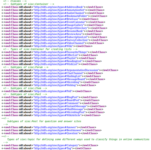 sioc-ontology-types