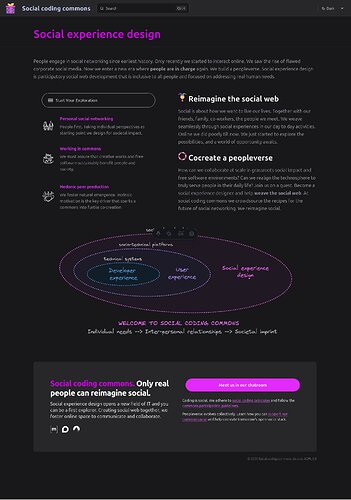 Landing page design of Social coding commons