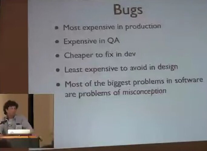 Slide that shows that Bugs are most expensive in production, and are cheapest when a software design starts with the avoidance of misconceptions around the design and architecture.