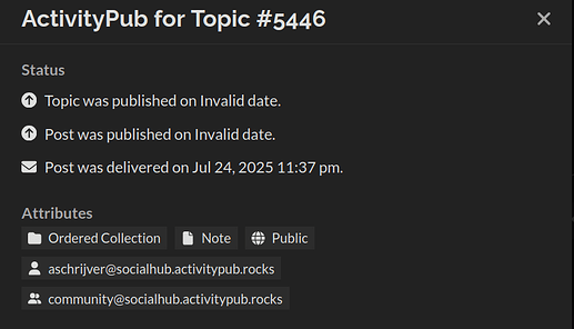 The ActivityPub information dialog for the topic