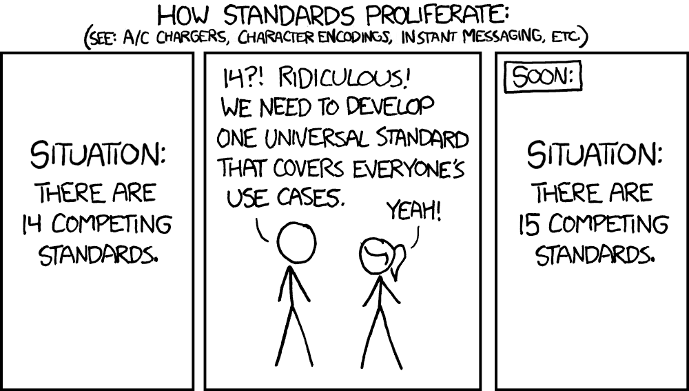 XKCD on Standards